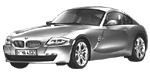 BMW E86 C0589 Fault Code